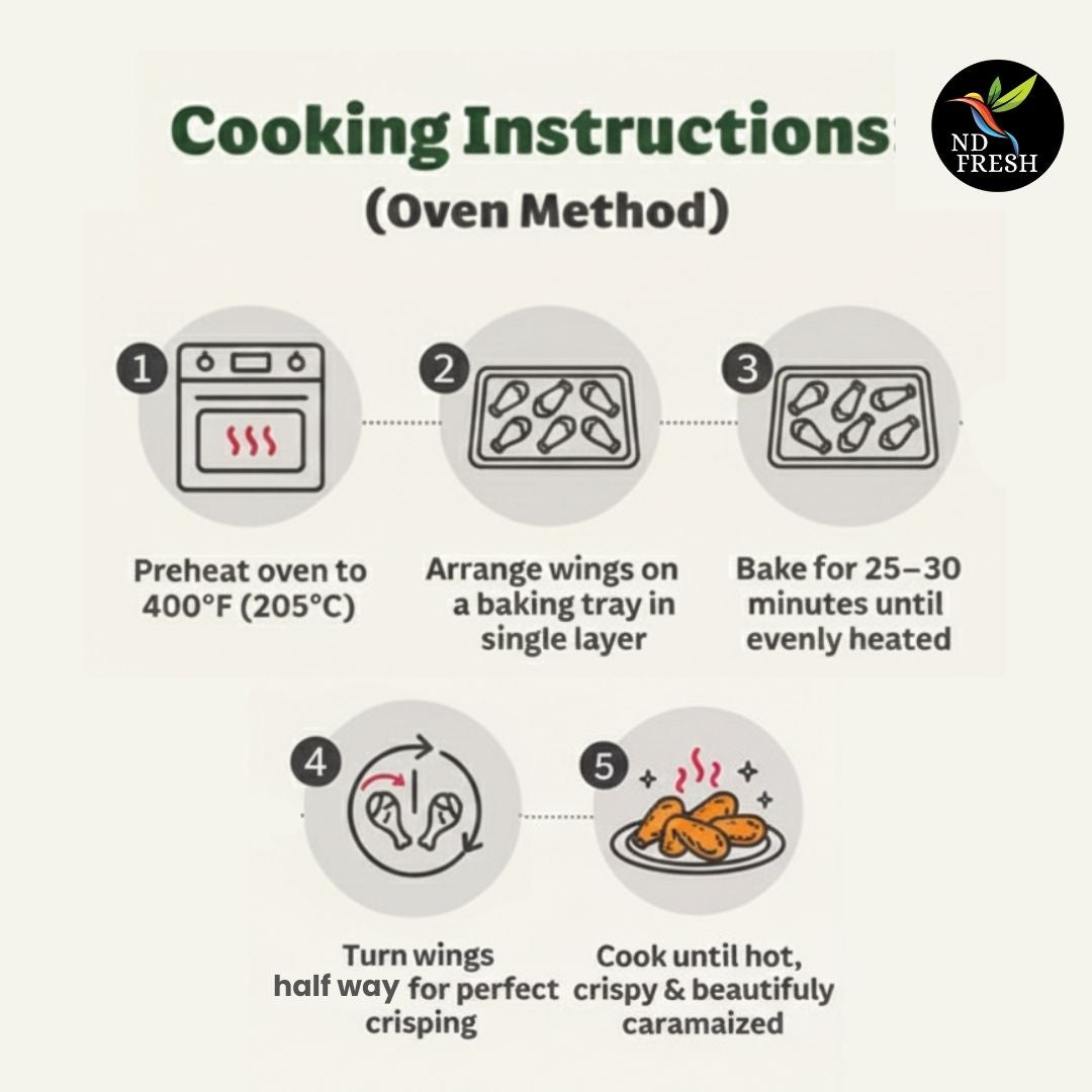 
                  
                    Marinated Spicy Buffalo Chicken Wings – Ready To Cook
                  
                