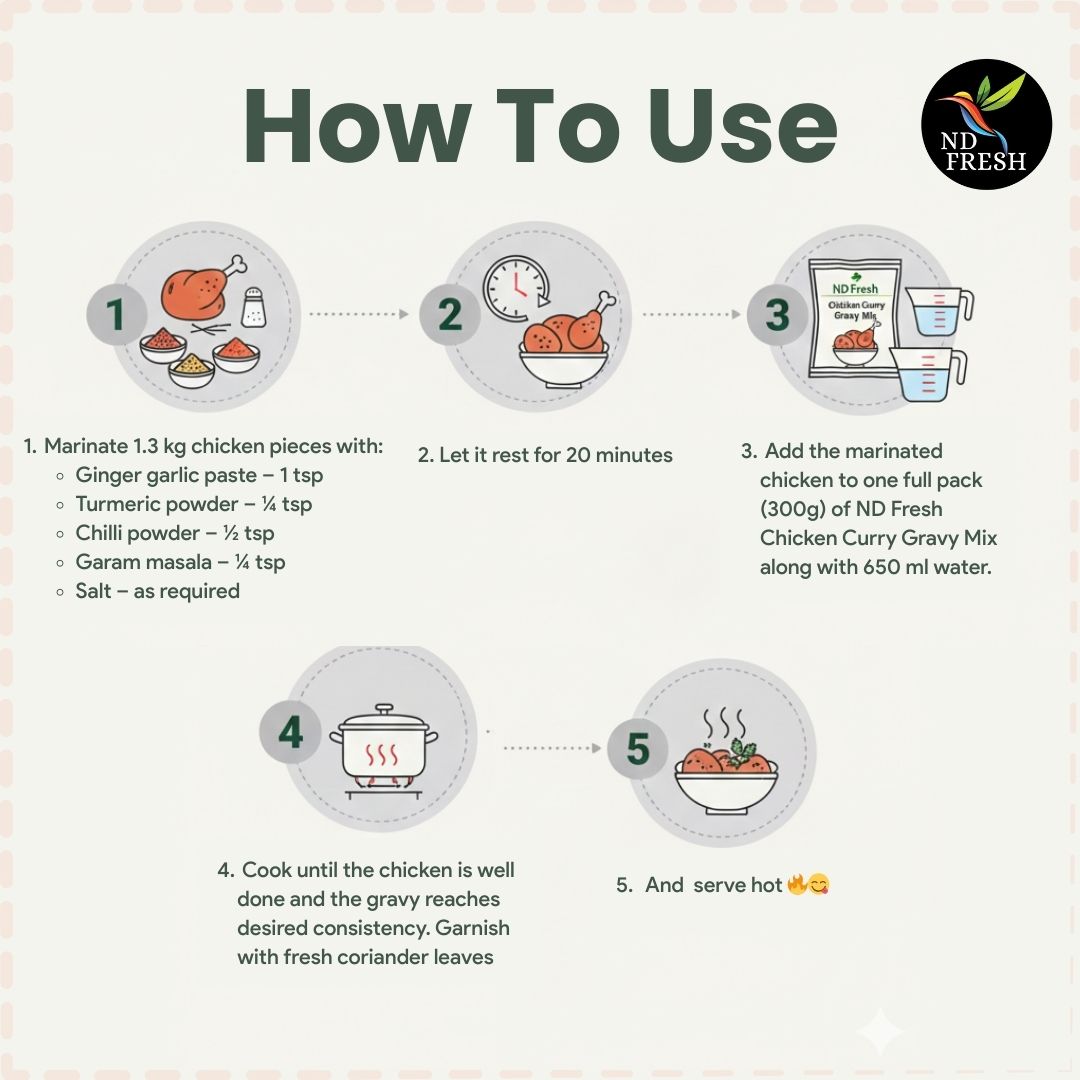 
                  
                    ND Fresh Chicken Curry Gravy Mix - Ready To Cook - 300g
                  
                